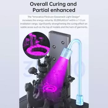 Машина Anycubic Wash & Cure 3.0 для промывки и отверждения смолы 2 в 1 с УФ-лампой на гибкой стойке UK Plug жёлтый