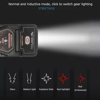 Mini LED Headlamp Hat Clip Light Motion Sensor Camping Fishing Lantern USB Rechargeable Waterproof Headlight Flashlight 1-10PCS