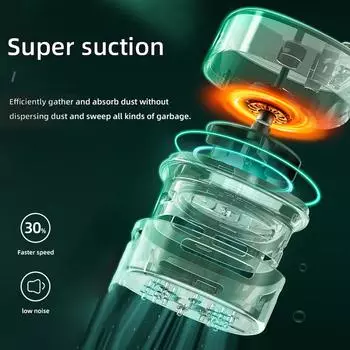 Мини-настольный пылесос с USB-вентилятором, портативный беспроводной настольный пылесос, перезаряжаемая батарея 2xAA power supply