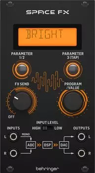 Модуль синтезатора Behringer Eurorack 24-битный цифровой модуль мультиэффектов SPACE FX