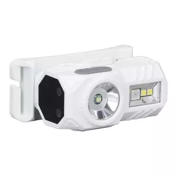 Motion Sensor Headlamp Multiple Modes High Brightness Magnetic LED Light with Headband and Cap Clip