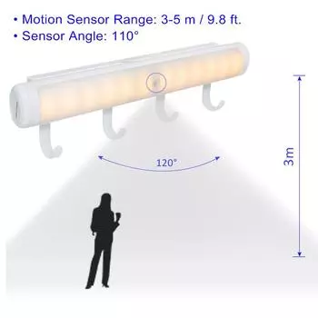 Motion Sensor Night Light Potable LED Closet Lights Wall Lamp Battery Powered Wireless Cabinet Leds Lamp With Magnetic Strip warm white