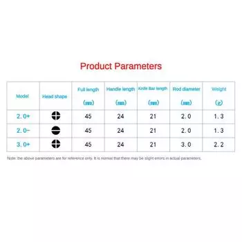 Multi-function Screwdriver Efficient Multifunction Convenient Basic Phillips Screwdriver Durable Multipurpose Practical