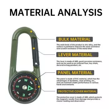 Multi functional hiking buckle with thermometer backpack buckle, zinc alloy outdoor portable hanging buckle, hiking compass