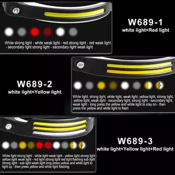 Налобный фонарь с зарядкой от USB, индукционный налобный фонарь COB LED, датчик, встроенный аккумуляторный фонарик, 5 режимов освещения, налобный фонарь