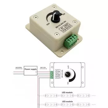 New High Quality 2Pcs Manual Dimmer Switch DC12-24V 8A For LED Strip Light Lamp