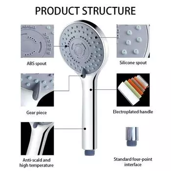 New Shower Head 5 Mode Large Universal Chrome Bath High Pressure Water Saving Heads