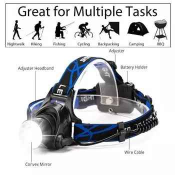 New up-graded LED Headlamp DC Rechargeable Headlight 18650 Head Flashlight Waterproof Head Lamp Zoomable Head Light New Arrival 10000LM