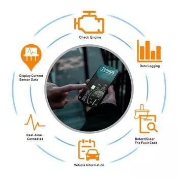 OBD ELM327 mini v2.1 Bluetooth обнаружение неисправностей двигателя автомобиля считывание и очистка кодов, инструмент для технического обслуживания и тестирования автомобиля