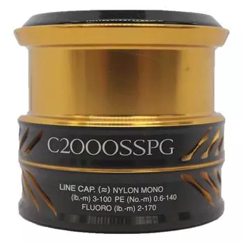 Оригинальные детали 17 Soare CI4+ C2000SSPG Комплект катушек Номер детали. 13CFK