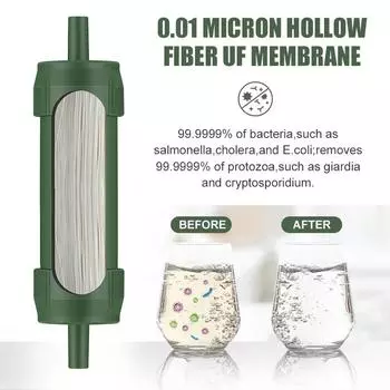 Открытый мини-фильтр для воды соломенная очистка для кемпинга портативный походный очиститель воды для выживания или аварийных поставок белый