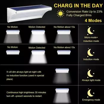 Outdoor Solar 60/48/24Led Lamp Waterproof Motion Sensor Solar Wall Lights Aluminum Alloy Home Security Solar Flood Light 6000mAh 24LED-White чёрный