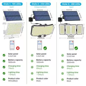 Outdoor Solar Lights LED Solar Motion Sensor Flood Lights Waterproof Solar Lamp for Front Door Shed Patio Barn Garden Garage