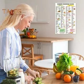 Плакат с продуктами, полезными для почек Плакат с напоминанием об уходе за почками Настенный плакат с руководством по питанию, полезным для почек Плакат для здорового образа жизни Декор для кухни и столовой 20x25cm