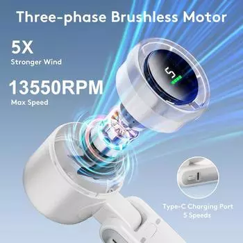 Portable Handheld Turbo Fan Mini Foldable Hanging Neck Fan 3600mAh Battery USB Reachargeable Personal Hand Small Fan with 5 Gear белый