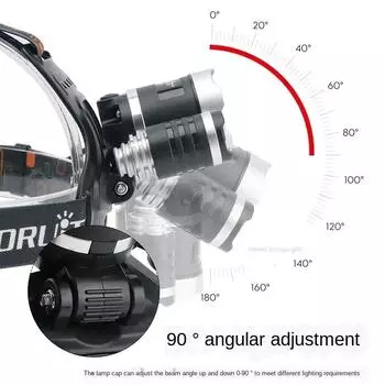 Portable Super Bright Led Headlamp Use 18650 Battery Rechargeable Head Flashlight Outdoor Camping Fishing Hunting Headlight 1PCS