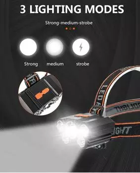 Powerful 5 LED Headlamp USB Rechargeable Headlamps Waterproof Headlight Head Torch Outdoor Portable Head Lamp New Built in battery