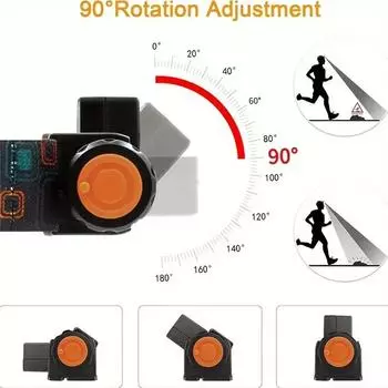 Powerful LED Headlamp XPE+COB Rechargeable Headlight Portable Spotlight Outdoor Waterproof Head Torch Camping Fishing Flashlight