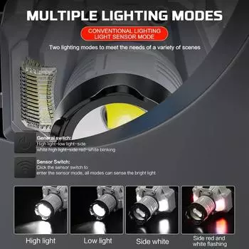 Powerful LED Rechargeable Headlights Telescopic Zoom Searchlight Headtorch Motion Sensor 4 modes headlight Outdoor Power Bank