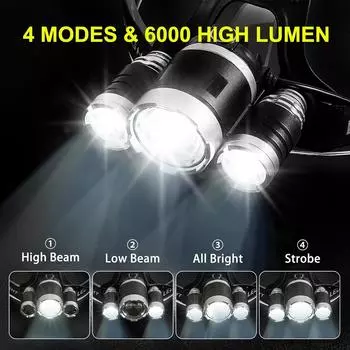 Powerful Rechargeable Headlight 90° Adjustable LED Headlamp 4-mode IPX5 Waterproof Head Lamp for Outdoor Camping Climbing