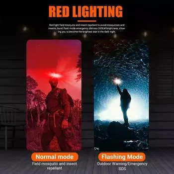Powerful Super bright COB fishing Headlamp built-in battery USB Rechargeable Headlight for Outdoor Camping Emergency Head Lamp