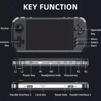 PowKiddy X39 Pro Портативная игровая консоль Портативный игровой плеер 4,5-дюймовый IPS HD-экран с поиском/Избранное 32GB прозрачный/чёрный
