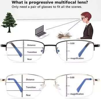 Progressive Multifocus Computer Reading Glasses Blue Light Blocking Titanium Alloy Spring Hinge Multifocal Readers Eyeglasses +100 золотой