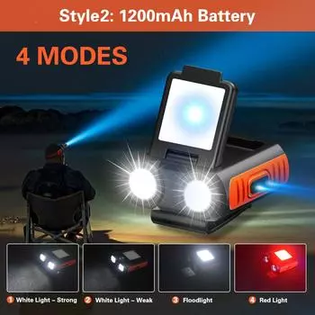 Rechargeable Headlamp Super Bright LED Flashlight with Motion Sensor for Camping Hiking Running With Adjustable Color Brightness