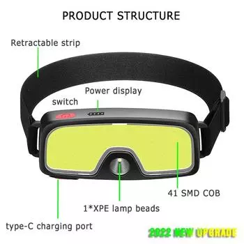 Rechargeable LED Camping COB Headlight ABS IPX5 Waterproof Head Torch Light Super Bright Built in Battery Power Display Headlamp