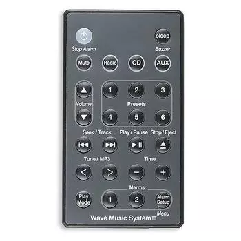 Remote Control 10 X 5.5 X 1 Cm 1Pcs Brand New For AWRCC1/2/3/4
