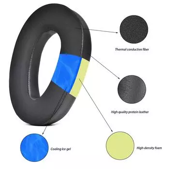 Replacements Soft Cooling Gel Ear pads for PXC550 MB660 Headphone Ear Cushions Elastic Ear Pads Earcups Earmuff