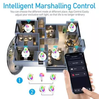 RGB LED Bulb 10W IR Remote Control 85-265V Atmosphere Night Lighting Decor ?