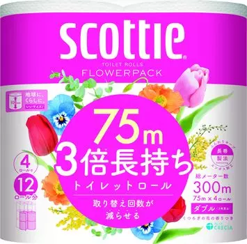 Scotty Flower Pack 3x Long Lasting 75m Double Eyelet White 4 Rolls