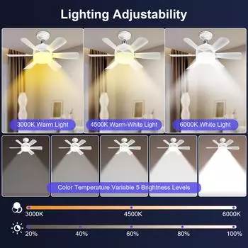 Socket LED Ceiling Fan Light E27 with Remote, Dimmable, 3 Colors, Speed Change, Suitable for Living Room, Study, Household Use белый