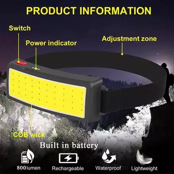 Super Bright COB LED Headlamp FlashlightFlashlight 3 Mode Built-in USB Rechargeable Battery Head Lamp Hiking Camping Lamp