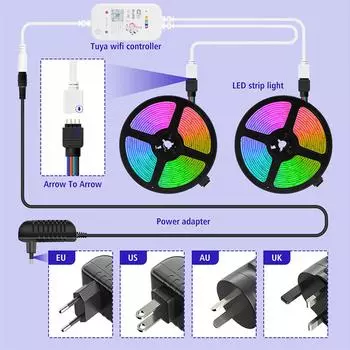 Светодиодная лента SMD 5050 5-20 м Tuya WiFi Smart LED Strip Lights DC 12 В работает с голосовым управлением Alexa Bluetooth для декора комнаты с вилкой EU EU Plug