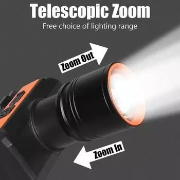 Светодиодный мощный налобный фонарь TYPE-C с аккумулятором Zoom, водонепроницаемый фонарь для рыбалки и ночной рыбалки