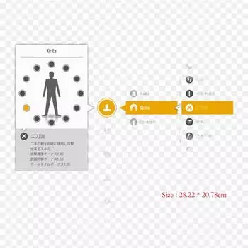 Sword Art Online Menu Kirito Sinon, железные нашивки для одежды, наклейки с аппликацией на одежду, термочувствительная нашивка на заказ