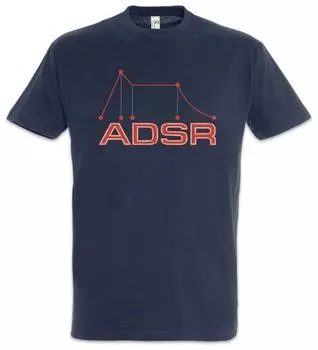 Synthe r ADSR III Techno MC DJ Audio Wave Electro Synthe r Music Футболка унисекс S