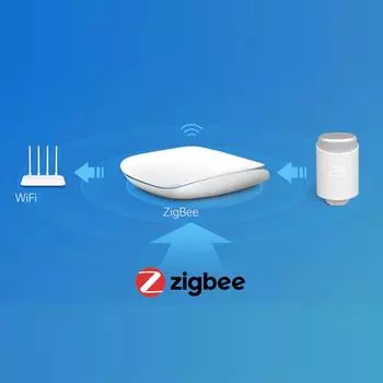 Термостатические радиаторные клапаны Zigbee, интеллектуальное беспроводное приложение для управления мобильным телефоном, отопление дома белый
