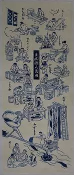 Todaya Tenugui Portrait 377 Shoten, Nashien-zome Tenugui, Craftsman s