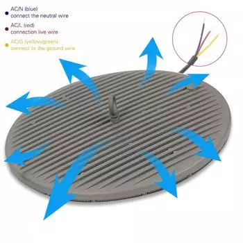 UFO High Bay 100 Вт/150 Вт/200 Вт/300 Вт/400 Вт AC220V LED Промышленное освещение Рынок Склад Гараж Спортзал Завод Мастерская Лампа