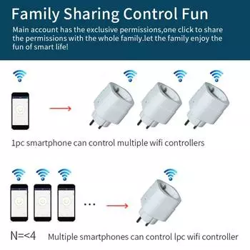 Умная розетка WiFi розетка Tuya EU Plug 16A Power Monitor работает с Alexa Google Home Assistant Умная розетка Голосовое управление Совместное использование 1pc