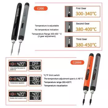 USB паяльник мини маленький паяльник набор портативный бытовой интерфейс типа C 800 мАч аккумулятор Регулируемая температура чёрный