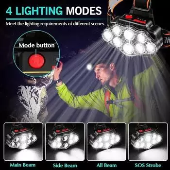 USB Rechargeable Headlamp High Lumen Bright Head Lamp with 8 LED Headlight 4 Mode IPX4 Waterproof Head Flashlight Head Light