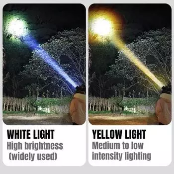 USB Rechargeable Headlamp High Power White Yellow Lights LED Headlight Waterproof Head Lamp Head Flashlight with Battery