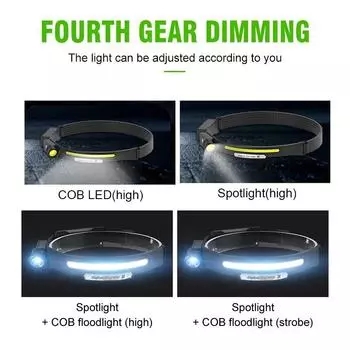 USB Rechargeable LED Headlamp COB Sensor Headlight With Built-in Battery Head Torch Outdoor Super Bright Camping Fishing Lamp