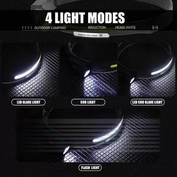 USB Rechargeable LED Headlamp Motion Sensor Headlight Camping Flashlight HeadTorch Built-in 1200mAh Battery with Power Indicator