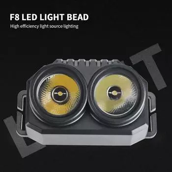 USB Rechargeable Mini Dual Light Source Headlamp White and Yellow Light Outdoor Waterproof Camping Fishing Head Flashlight