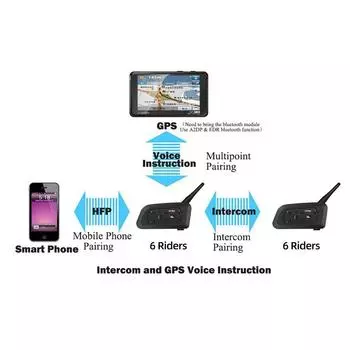 V6 PLUS мотоциклетный Bluetooth шлем интерком гарнитура водонепроницаемый музыкальный плеер 1500M переговорное устройство коммуникатор для 6 мотоциклистов